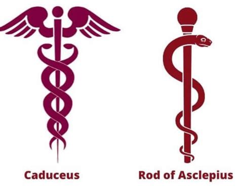 where did the caduceus originate